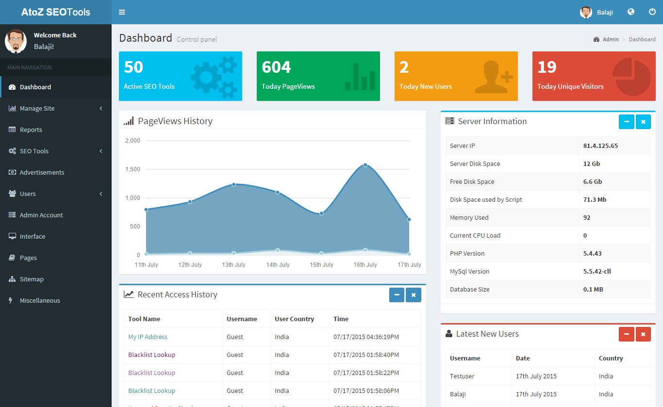 AtoZ SEO Tools - Search Engine Optimization Tools
