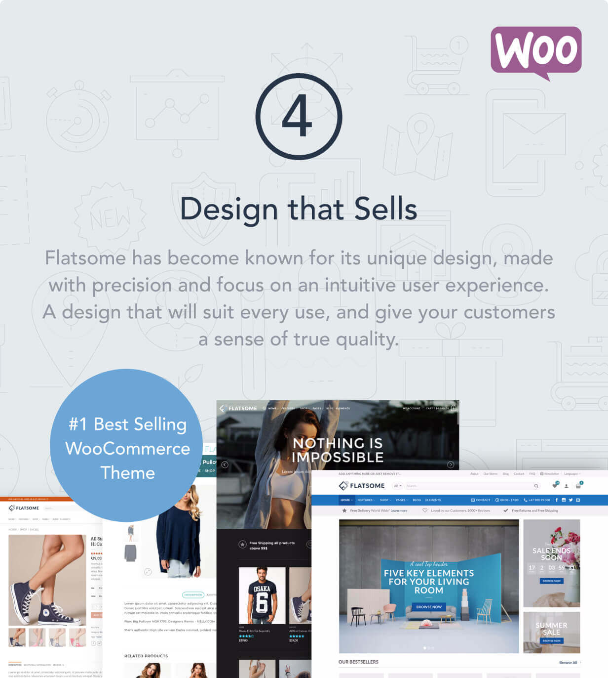 Flatsome | Multi-Purpose Responsive WooCommerce Theme