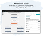 Acelle - Email Marketing Web Application