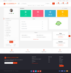 Active eCommerce CMS