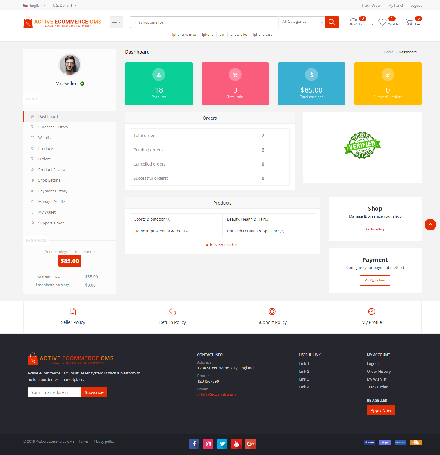 Active eCommerce CMS