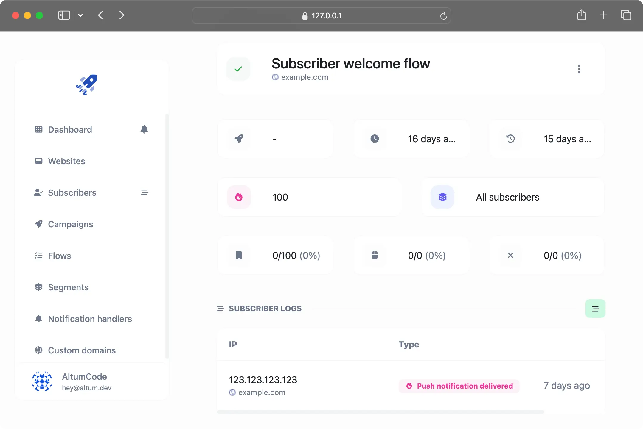 66pusher: Web push notifications - PHP Script